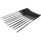 MasterTool 06-0020 MasterTool 06-0020