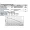 Optima WQ15-15QG