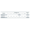 Sprut AUMRS 3/24L (UA) 